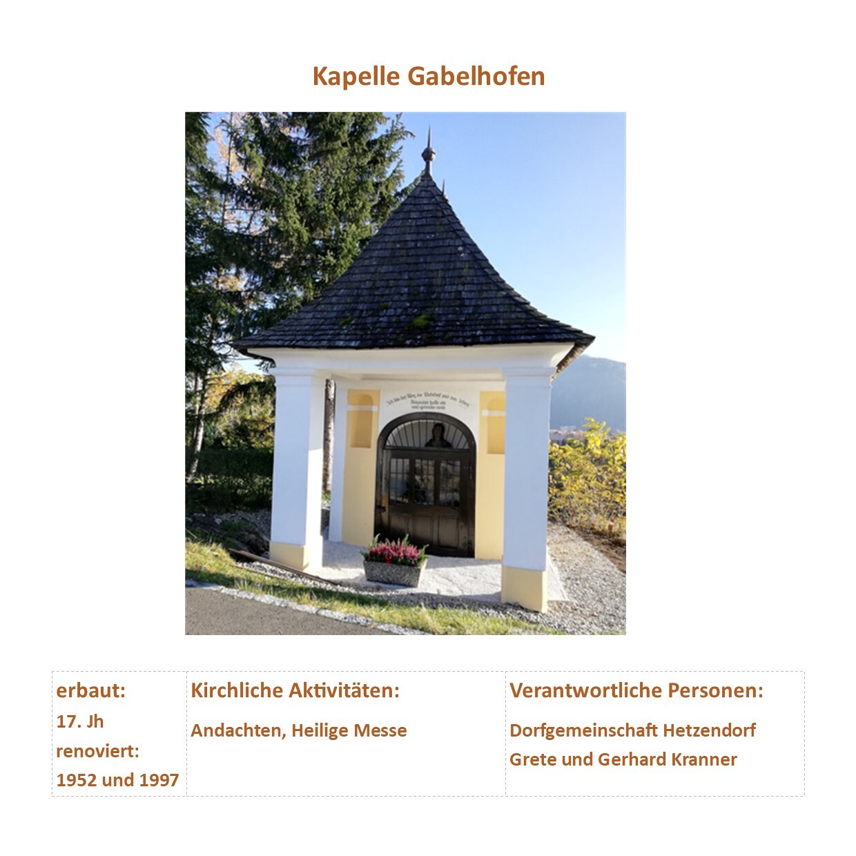 Kapelle Gabelhofen